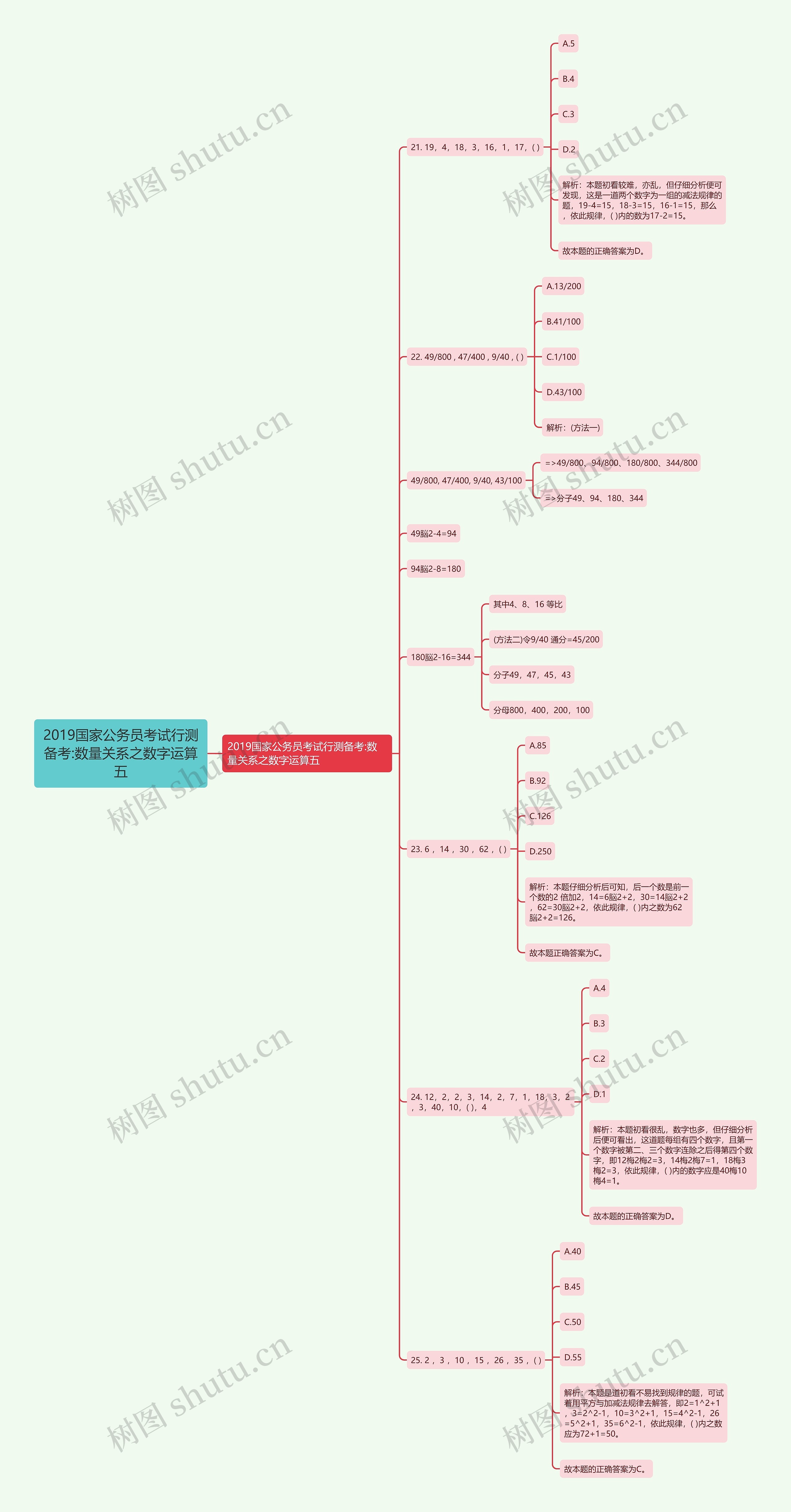 2019国家公务员考试行测备考:数量关系之数字运算五