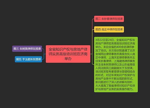 全省知识产权与房地产律师实务高级培训班在济南举办