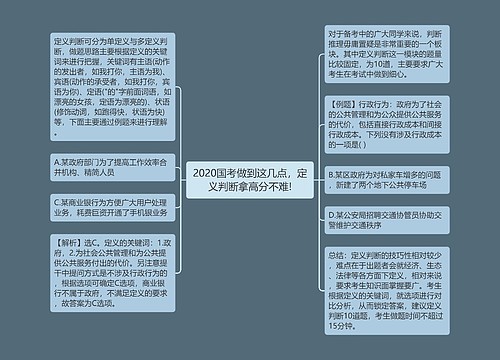 2020国考做到这几点，定义判断拿高分不难!