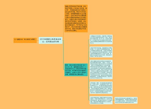 2019年国家公务员考试申论：如何提出好对策