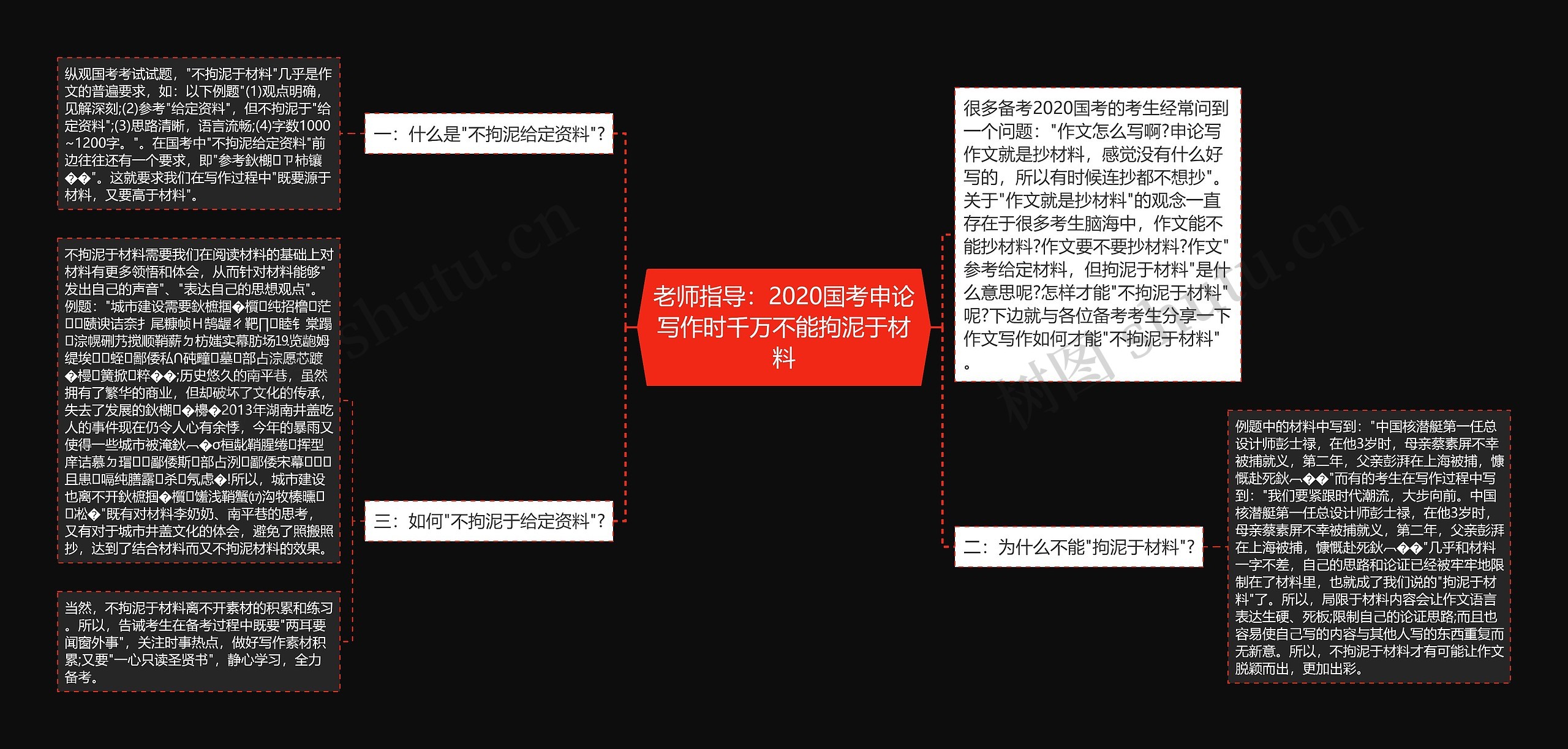 老师指导：2020国考申论写作时千万不能拘泥于材料