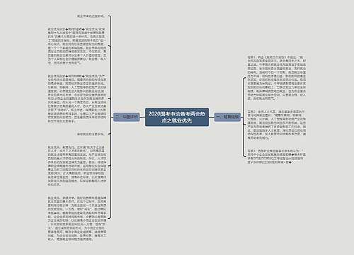 2020国考申论备考两会热点之就业优先