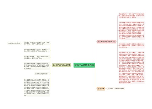 被拆迁人资格是怎样