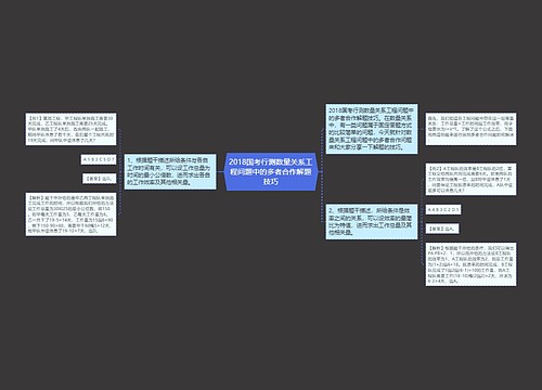 2018国考行测数量关系工程问题中的多者合作解题技巧