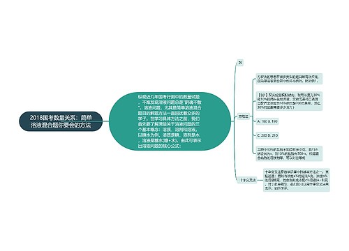 2018国考数量关系：简单溶液混合题你要会的方法