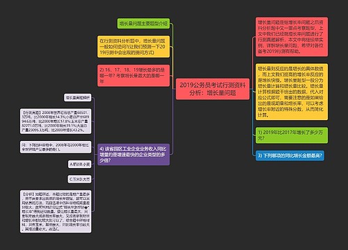 2019公务员考试行测资料分析：增长量问题