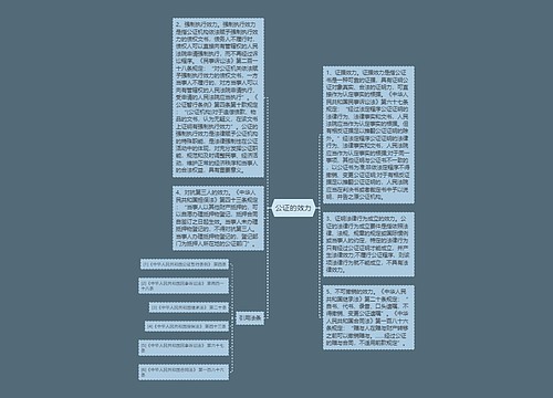 公证的效力