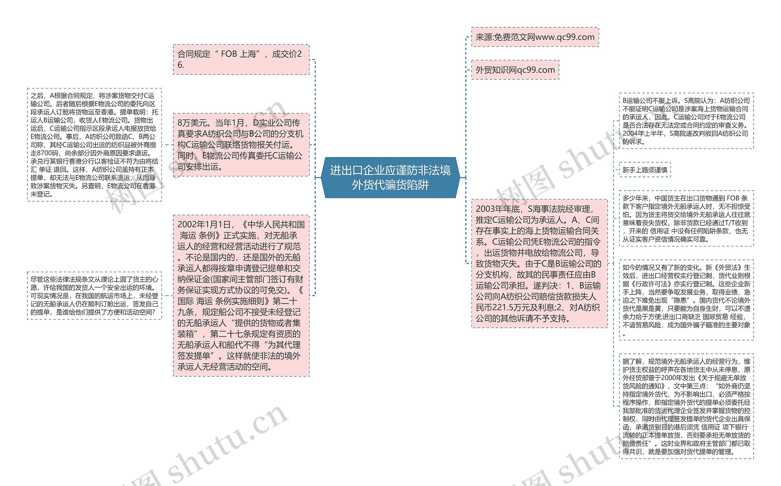 进出口企业应谨防非法境外货代骗货陷阱