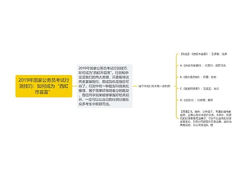 2019年国家公务员考试行测技巧：如何成为“西虹市首富”