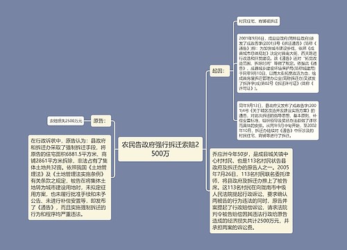 农民告政府强行拆迁索赔2500万