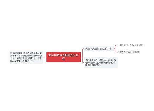 如何申办未受刑事处分公证