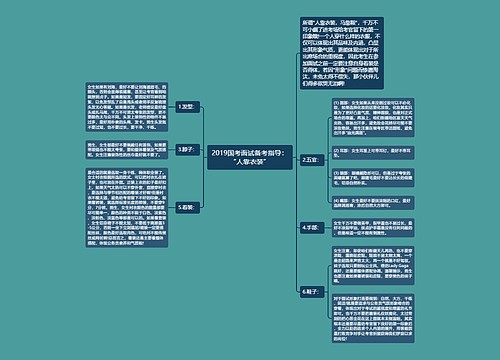 2019国考面试备考指导：“人靠衣装”