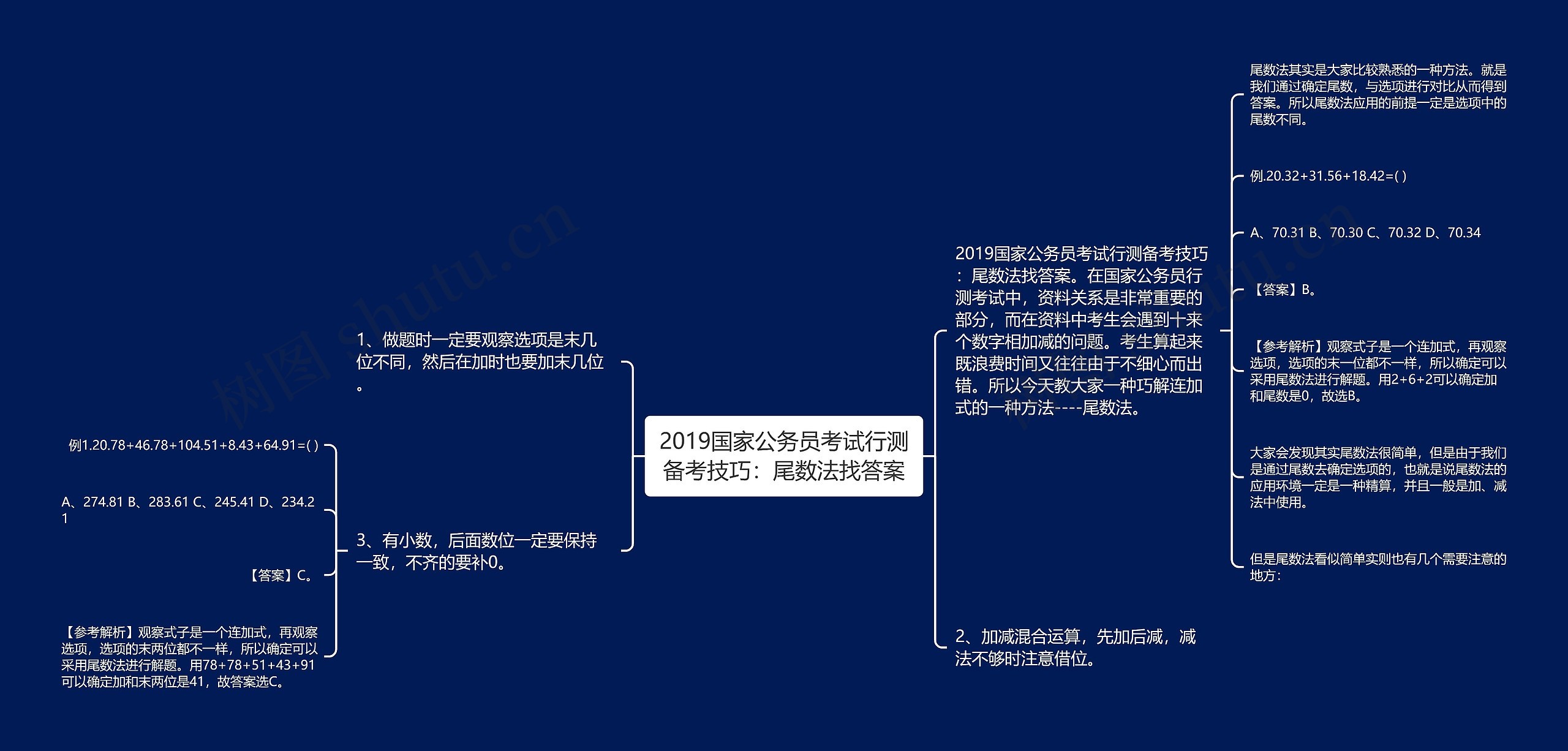 2019国家公务员考试行测备考技巧：尾数法找答案