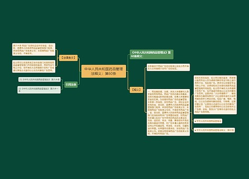 中华人民共和国药品管理法释义：第60条