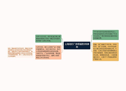 上海闵行厂房坍塌致3死事故