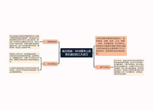 高分经验：2020国考上岸常识速记的三大技巧