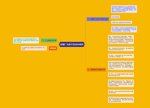 养殖厂光拆不征有补偿吗