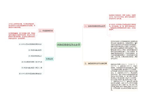 拆除后排座位怎么处罚