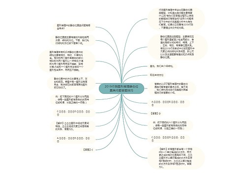 2019行测图形推理静态位置类问题答题技巧