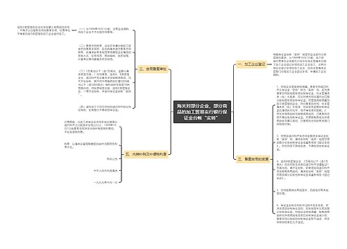 海关对部分企业、部分商品的加工贸易实行银行保证金台帐“实转”