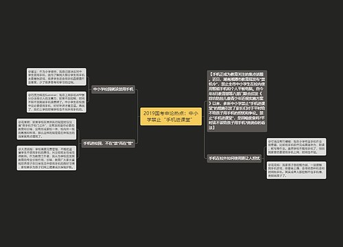 2019国考申论热点：中小学禁止“手机进课堂”