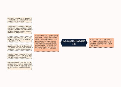 山东高速百车连撞致7死35伤