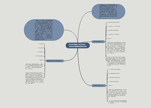 2020年国家公务员考试：如何找出频率较高的名词