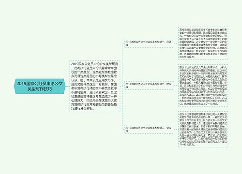 2019国家公务员申论公文类型写作技巧