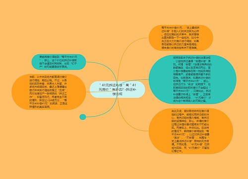 ＂41元拆迁补偿＂离＂41元房价＂有多远? -拆迁补偿法规