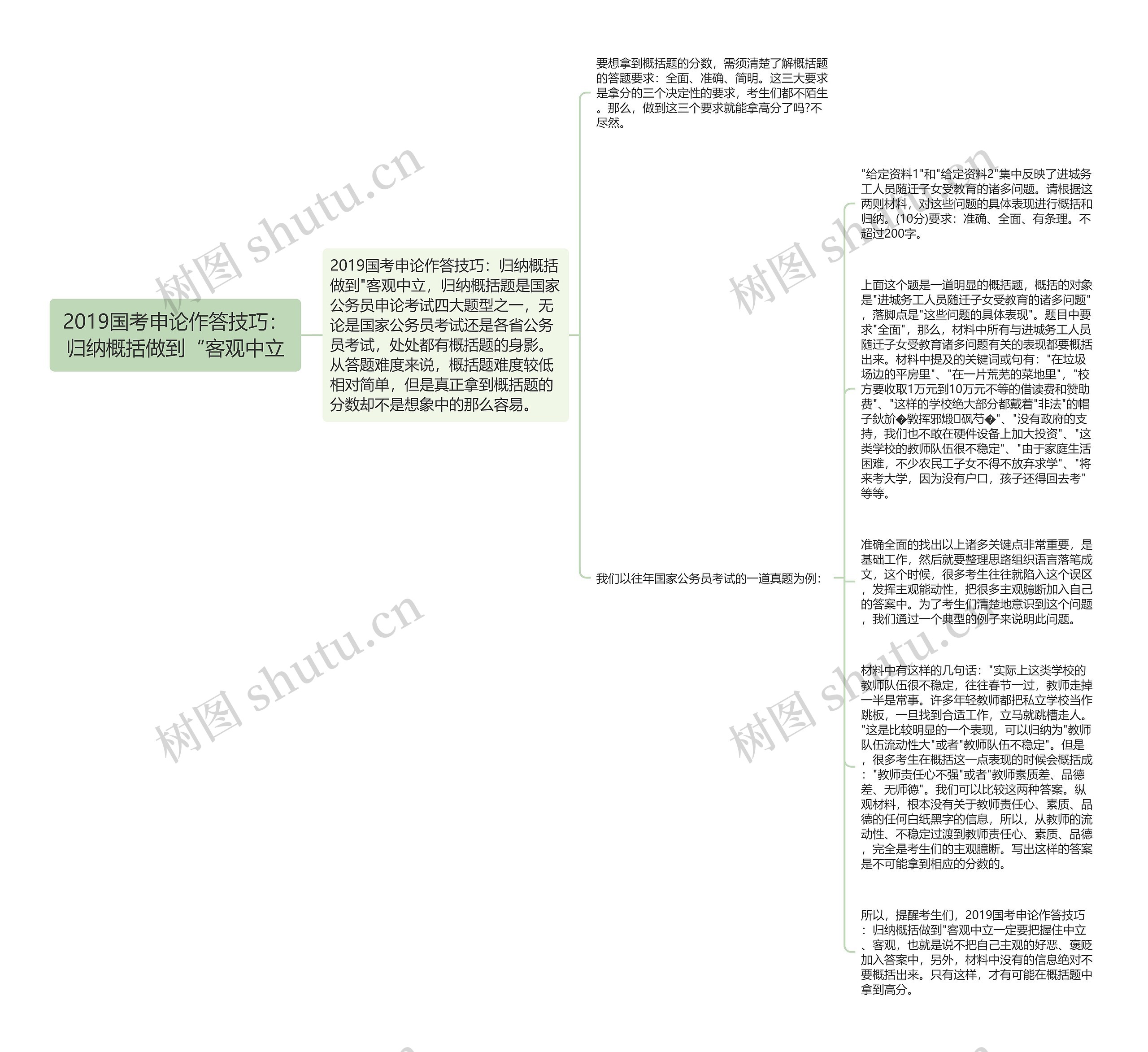 2019国考申论作答技巧：归纳概括做到“客观中立