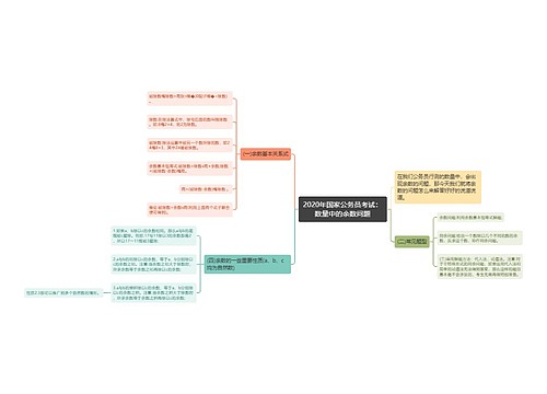 2020年国家公务员考试：数量中的余数问题