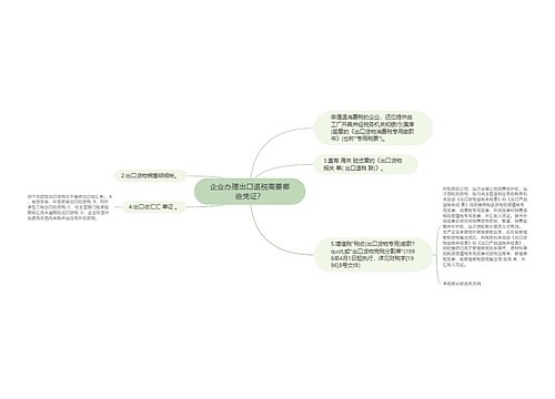 企业办理出口退税需要哪些凭证？