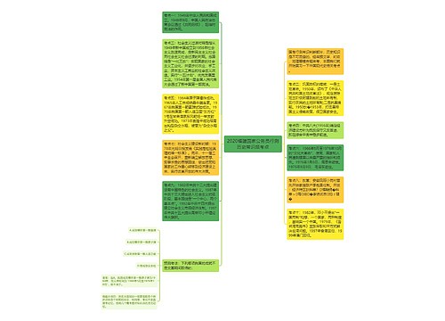 2020福建国家公务员行测历史常识频考点