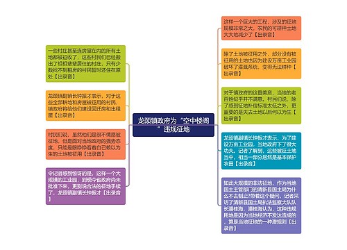 龙颈镇政府为“空中楼阁”违规征地