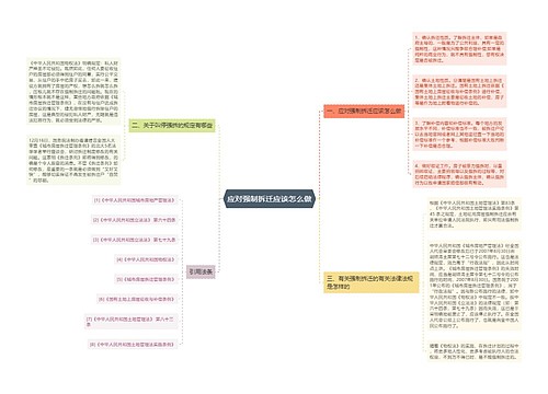 应对强制拆迁应该怎么做