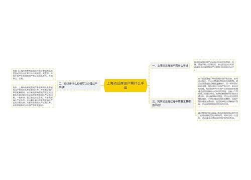 上海动迁房进户需什么手续