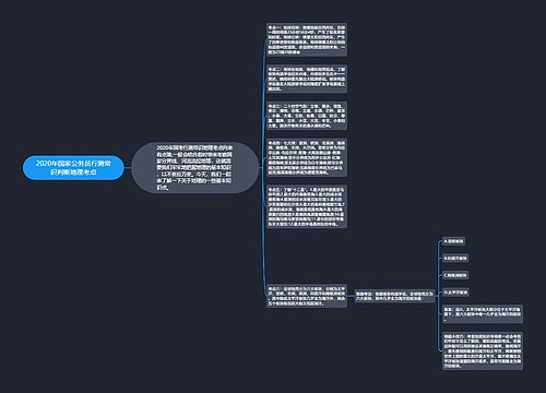 2020年国家公务员行测常识判断地理考点