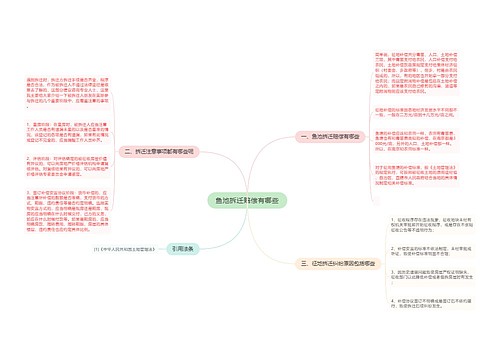 鱼池拆迁赔偿有哪些