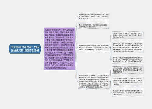 2019国考申论备考：如何正确应对评论型综合分析