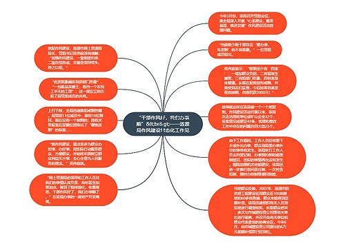 “干部作风好，我们办事顺”&lt;br&gt;——涟源局作风建设常态化工作见