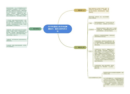 2019年国家公务员考试解题技巧：报告文种写作方法