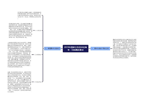 2019年国家公务员申论备考：归纳概括要点