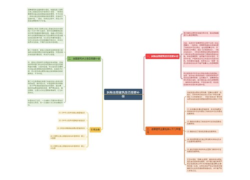 拆除违章建筑是否需要补偿