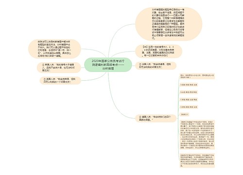 2020年国家公务员考试行测逻辑判断高频考点——分析推理