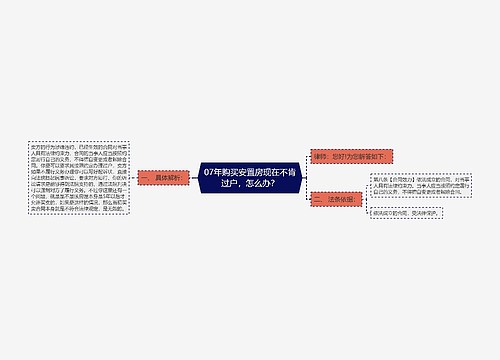 07年购买安置房现在不肯过户，怎么办？