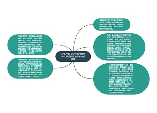 2020年国家公务员考试结构化面试技巧之同事关系问题