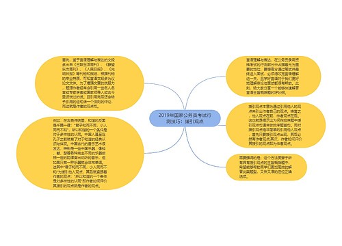 2019年国家公务员考试行测技巧：援引观点