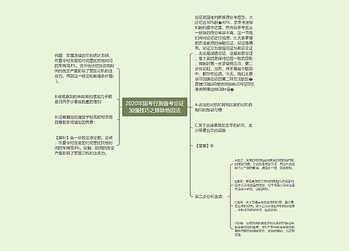 2020年国考行测备考论证加强技巧之排除他因法