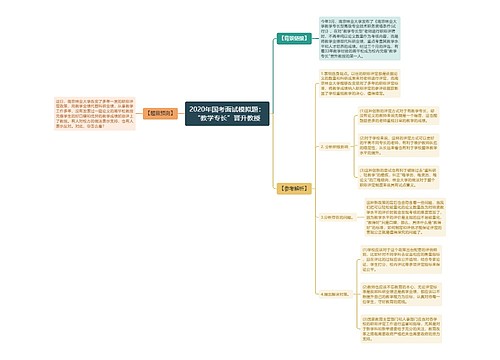 2020年国考面试模拟题：“教学专长”晋升教授