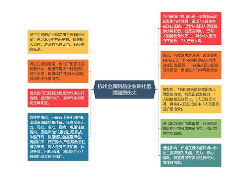 杭州金属制品企业砷化氢泄漏损伤大